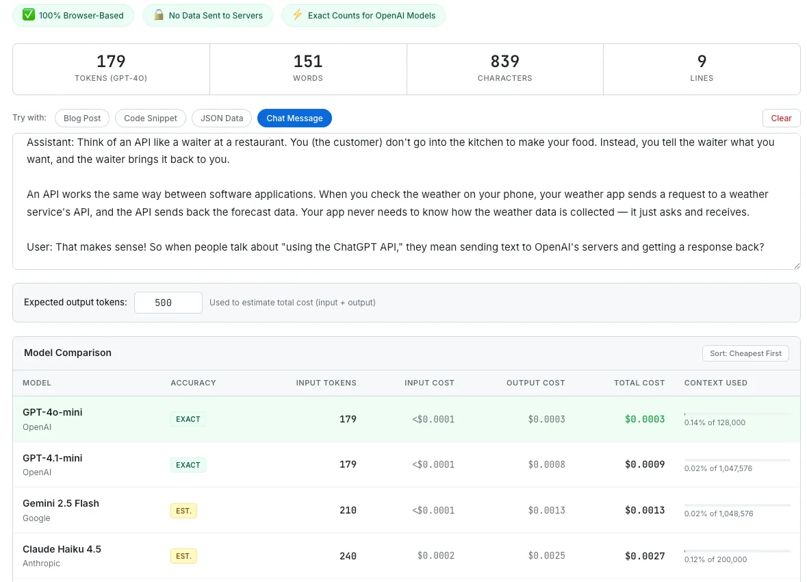SudoTool AI Token Counter showing token counts and cost comparison for GPT-4o, Claude Sonnet, and Gemini Pro