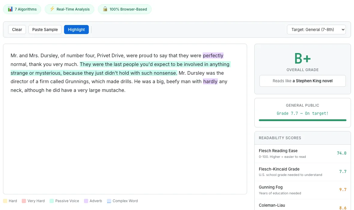 SudoTool Readability Score Checker analyzing Harry Potter text, showing B+ grade, sentence highlighting, and seven readability algorithm scores