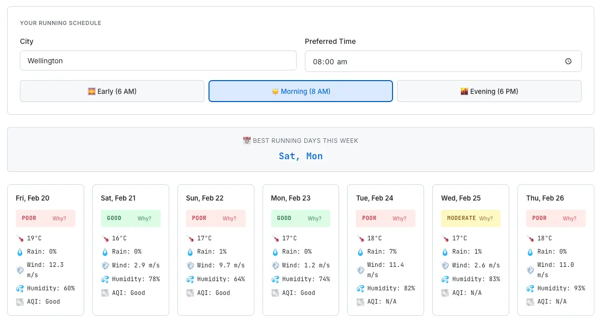 Running Weather Scheduler showing a 7-day forecast for Wellington at 8 AM, with run scores displayed as Good, Moderate, or Poor alongside temperature, rain, wind, humidity, and AQI data
