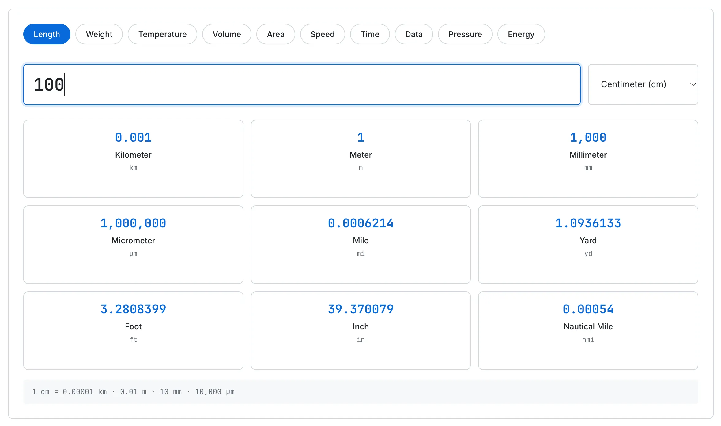 SudoTool Unit Converter showing 100 centimeters converted to 9 different length units simultaneously in a card grid layout